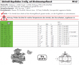 Edelstahl-Kugelhähne 3-teilig, mit Direktmontageflansch, IG, PN 63, Hahn, Kugelhahn, Edelstahlkugelhahn, Flanschkugelhahn, alle Größen